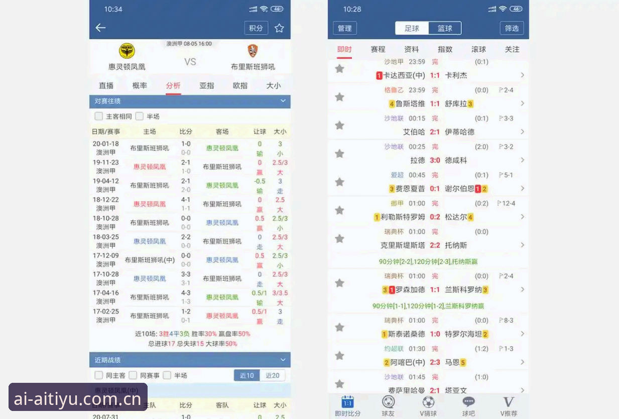 爱体育平台口碑好CN站实时比分查看完整指南，新手也能三步上手